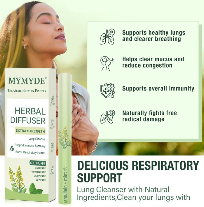BreathBotanica – Lung Cleansing and Oral Freshness with Thyme and Mint