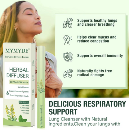 BreathBotanica – Lung Cleansing and Oral Freshness with Thyme and Mint