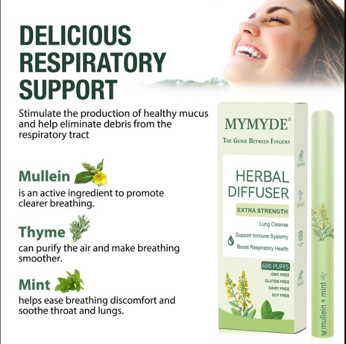 BreathBotanica – Lung Cleansing and Oral Freshness with Thyme and Mint